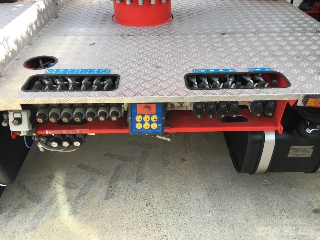 Safi SrL SCA 20J Auto korpe