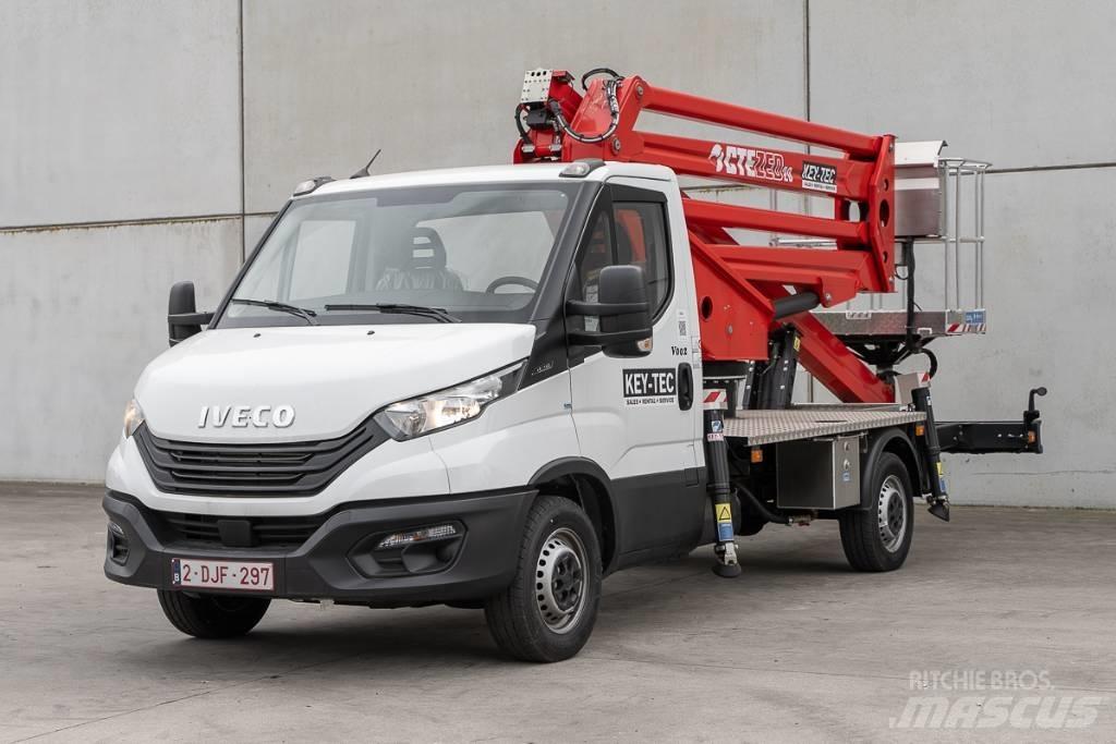 CTE ZED 20.4HN Auto korpe