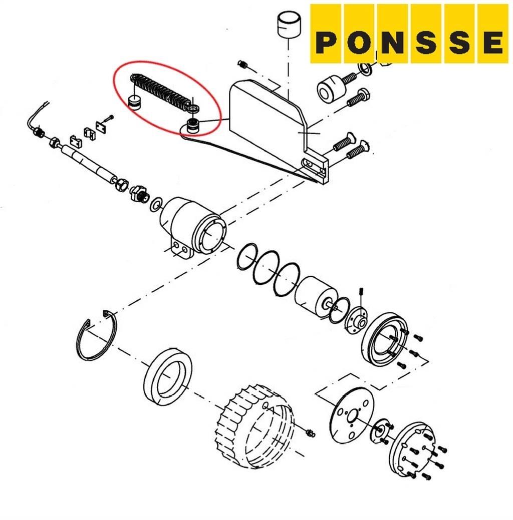 Ponsse 0055202 Glave za kombajne
