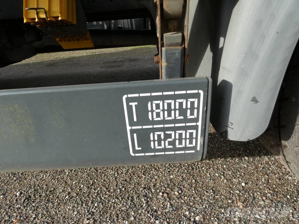 MAN TGS 18.320 Kamioni sa ciradom