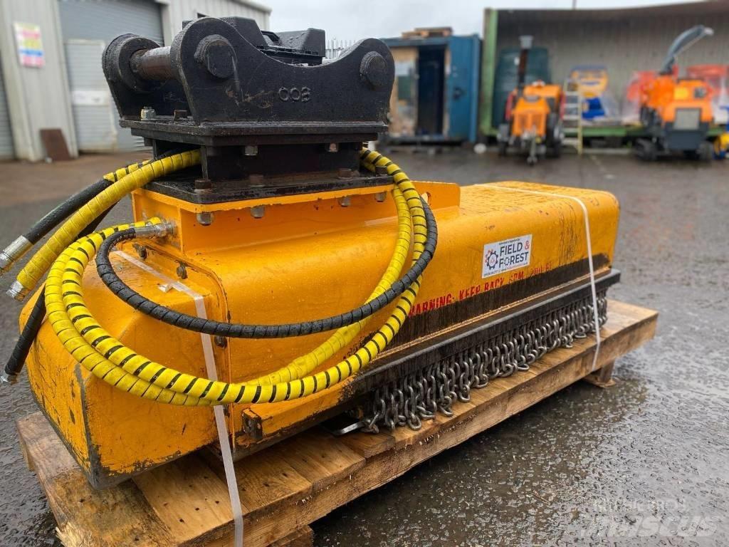 Indeco IMH12 Ostale komponente