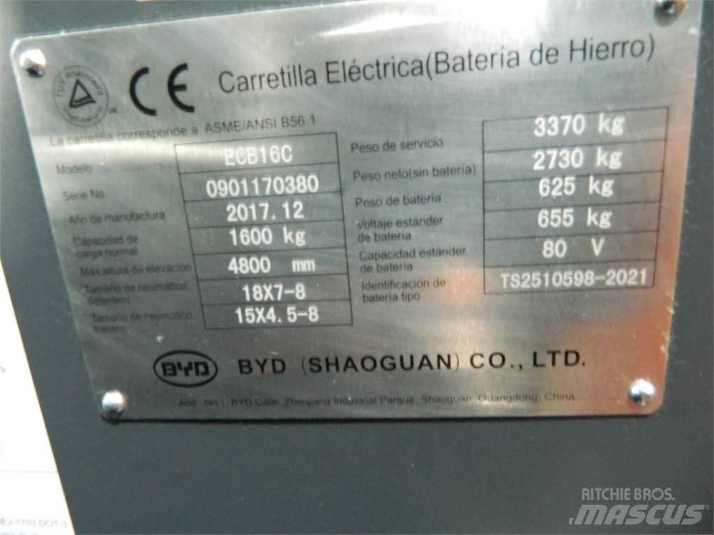  ECB16C Električni viljuškari