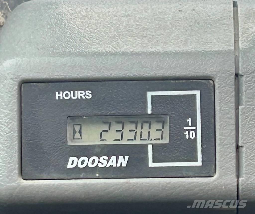 Doosan DX 85 R-3 Midi bageri 7t – 12t