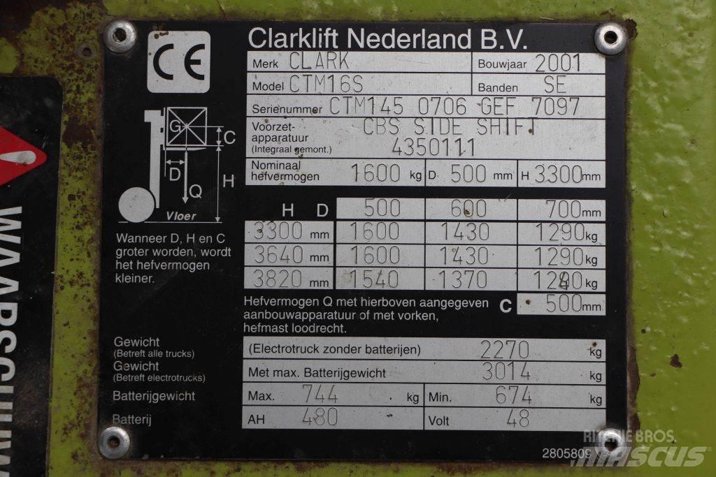 Clark CTM16S Električni viljuškari