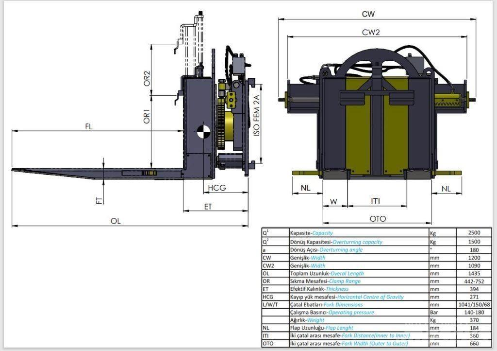  Digmaq Box Rotator Ostalo