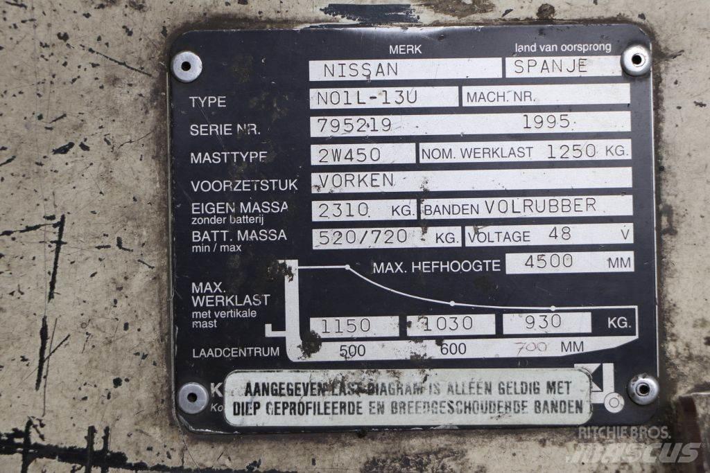 Nissan N01L-13U Električni viljuškari