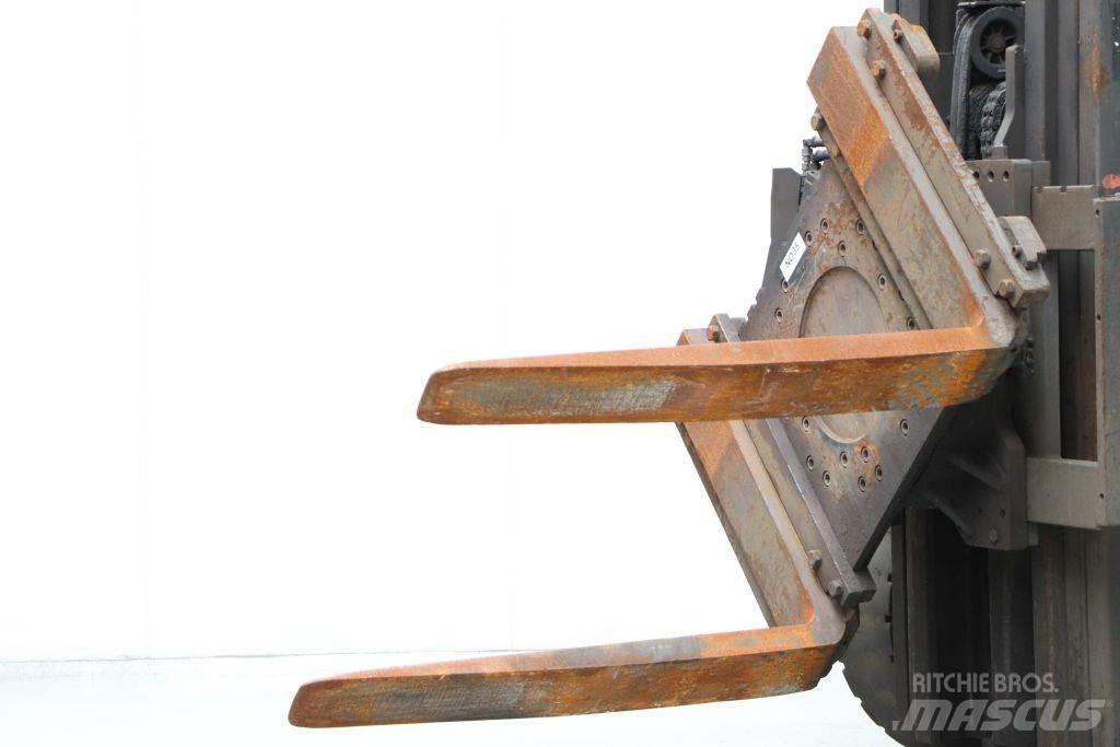  S/H Rotator Ostalo