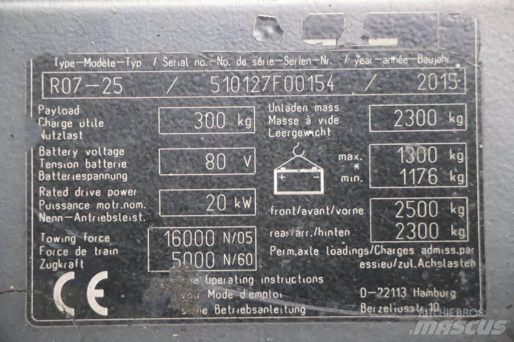 Still R07-25 Tegljači