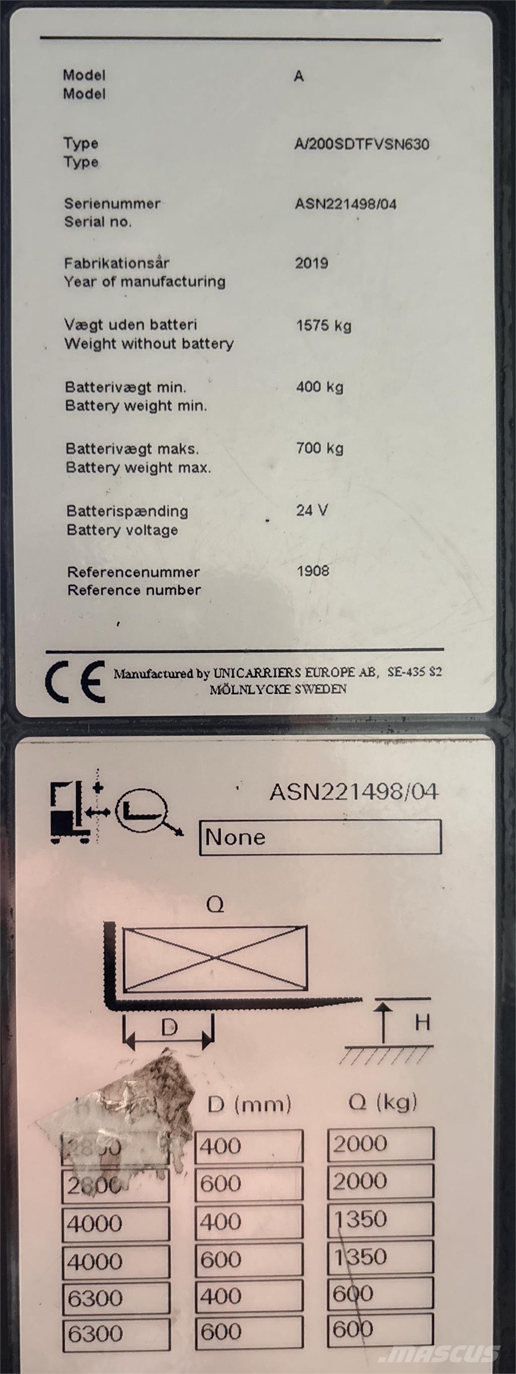Atlet ASN200 Samopogonski ručni viljuškari