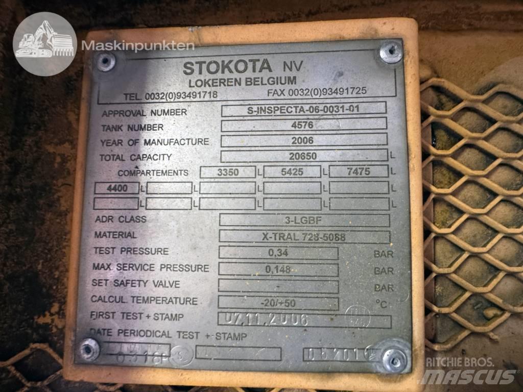 MAN TGS 26.480 Kamioni cisterne