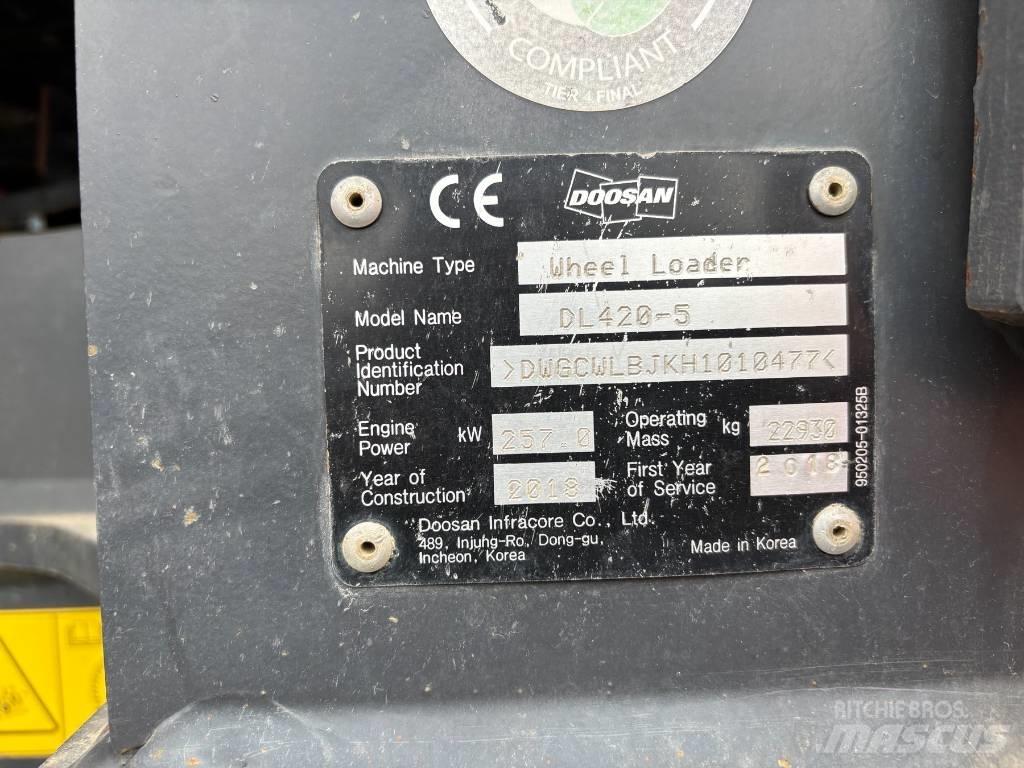 Doosan DL 420-5 Utovarivači na točkove