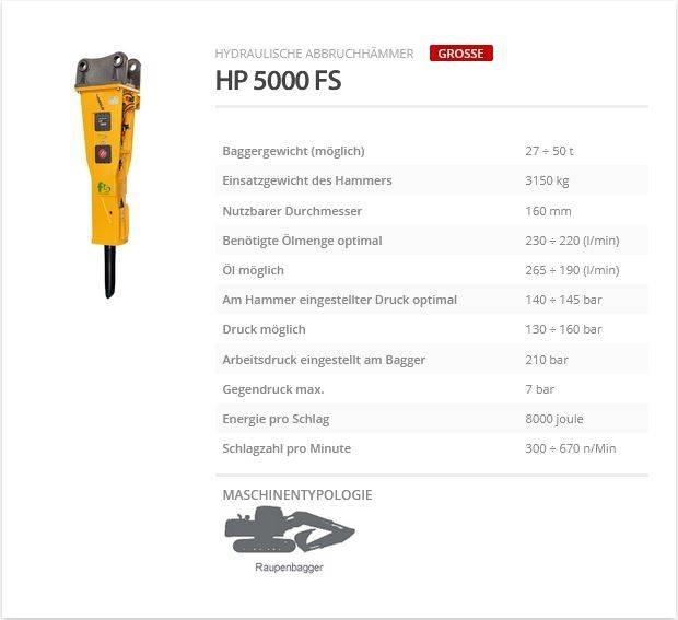 Indeco HP 5000 FS Čekići