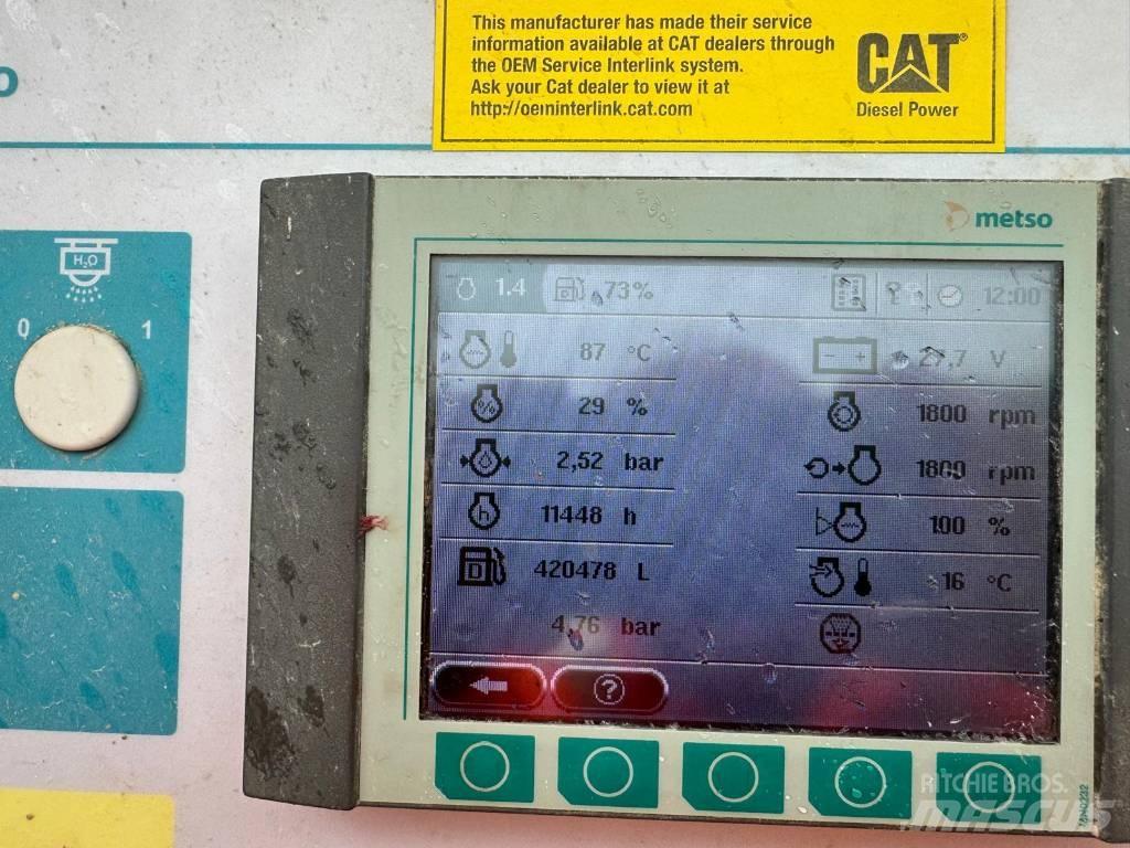 Metso LT 1213 Drobilice