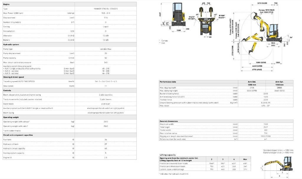 New Holland E25D Mini bageri < 7t