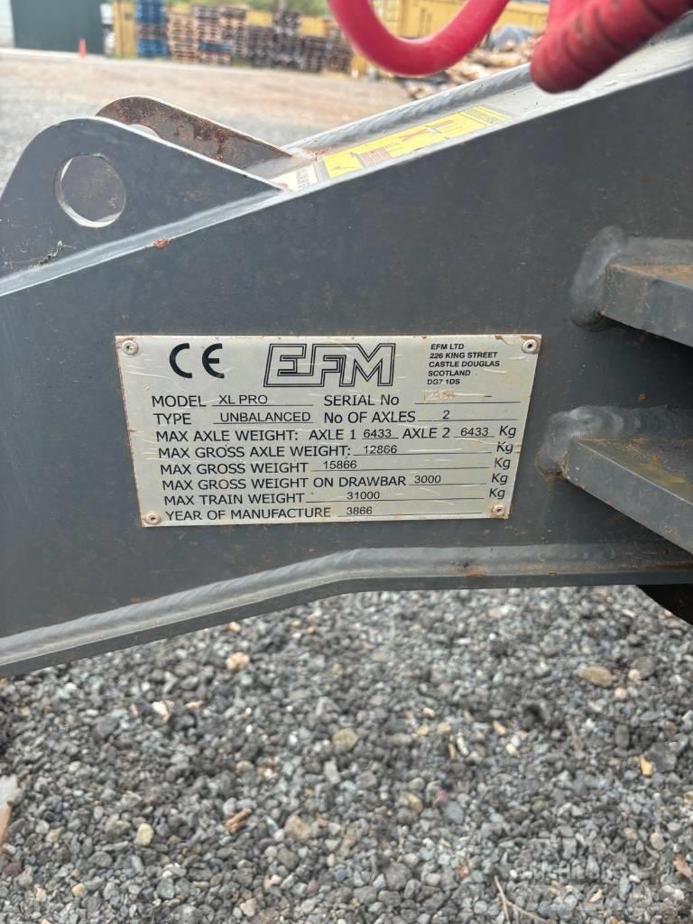 Botex XL PRO TRAILER Ostale prikolice