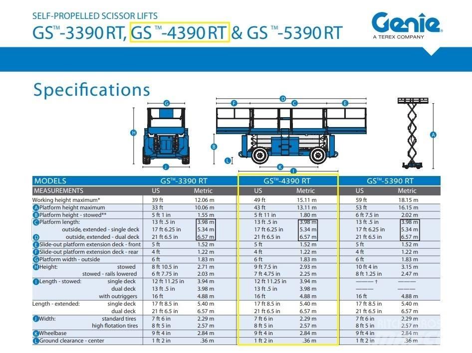 Genie GS 4390 RT Makazaste platforme