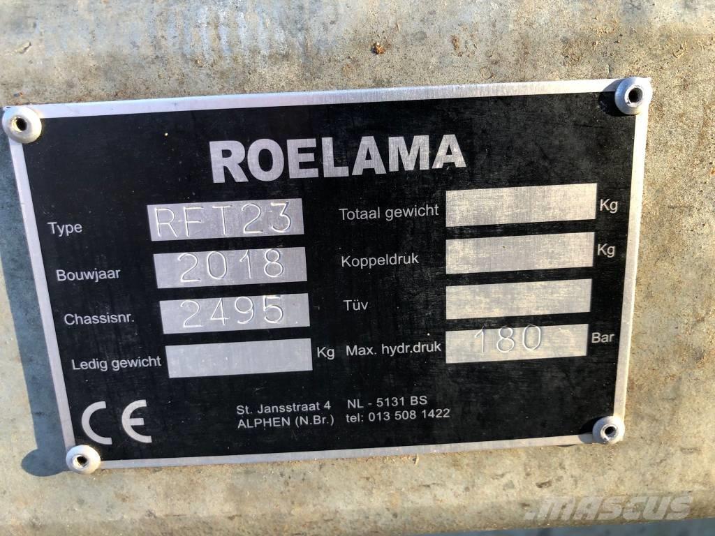 Roelama RFT 23 Ostale mašine i oprema za veštačko djubrivo