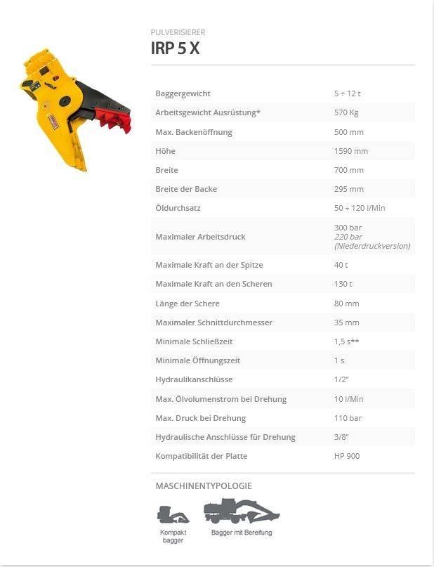 Indeco IRP 5 X Drobilice za građevinarstvo