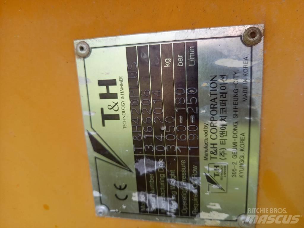  T&H 420 plus Čekići