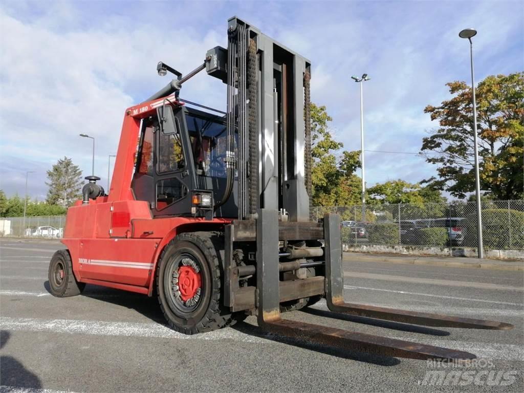 Mora M180C Viljuškari - ostalo