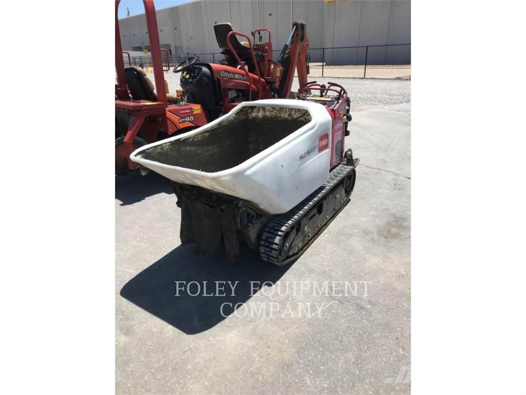 Toro MBTX2500 Alati za betonske radove