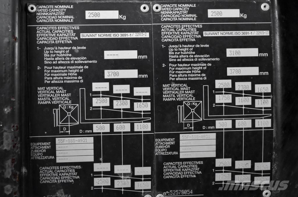 Manitou MC 25-4 Dizelski viljuškari