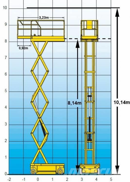 Haulotte Compact 10 Makazaste platforme