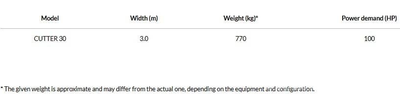 Agro-Masz Cutter 30 Ostale mašine i priključci za obradu tla