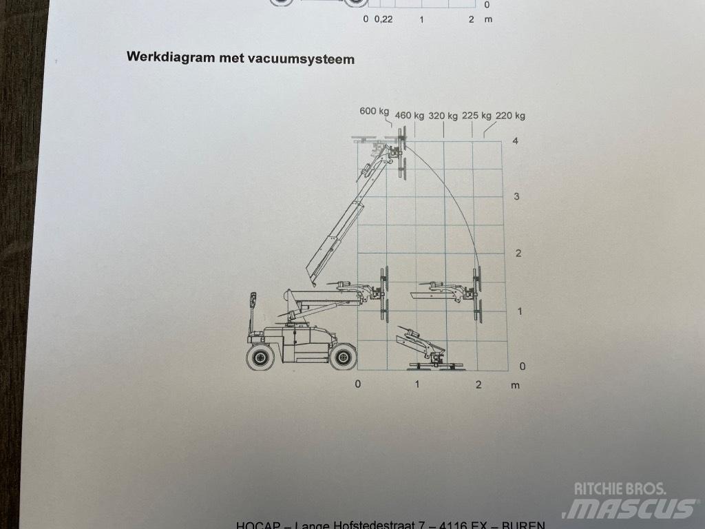 Jekko MPK 06.2V Polovni mini kranovi