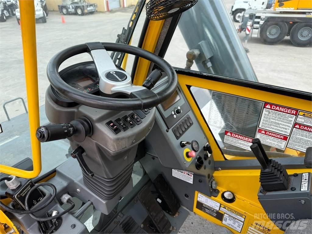Grove RT880E Autodizalice