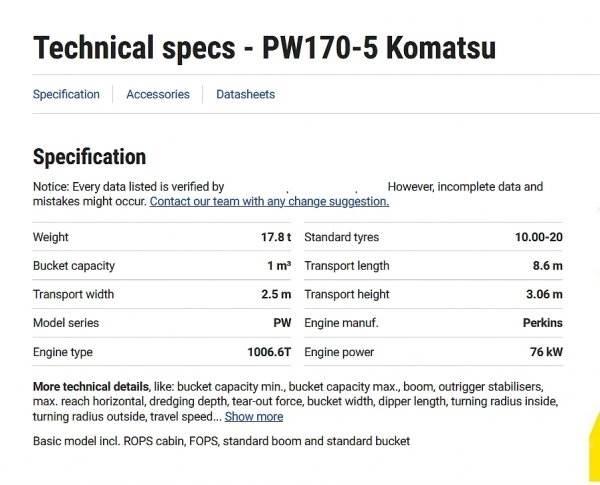 Komatsu PW 170 Bageri točkaši