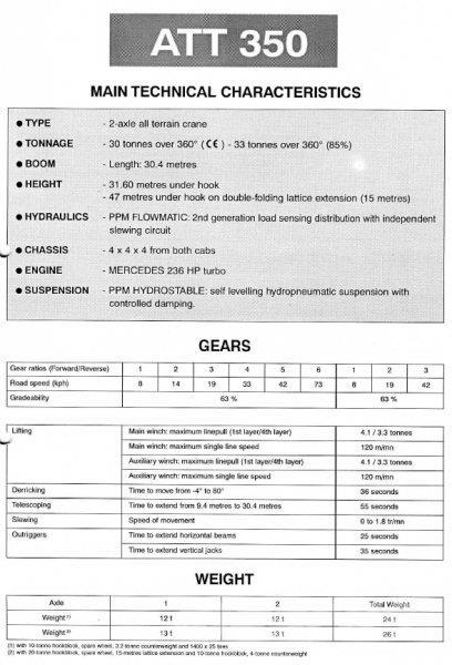Terex PPM ATT 350 Kamioni sa kranom