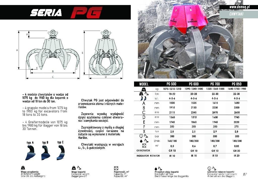  DEMOQ PG500 Grabulje