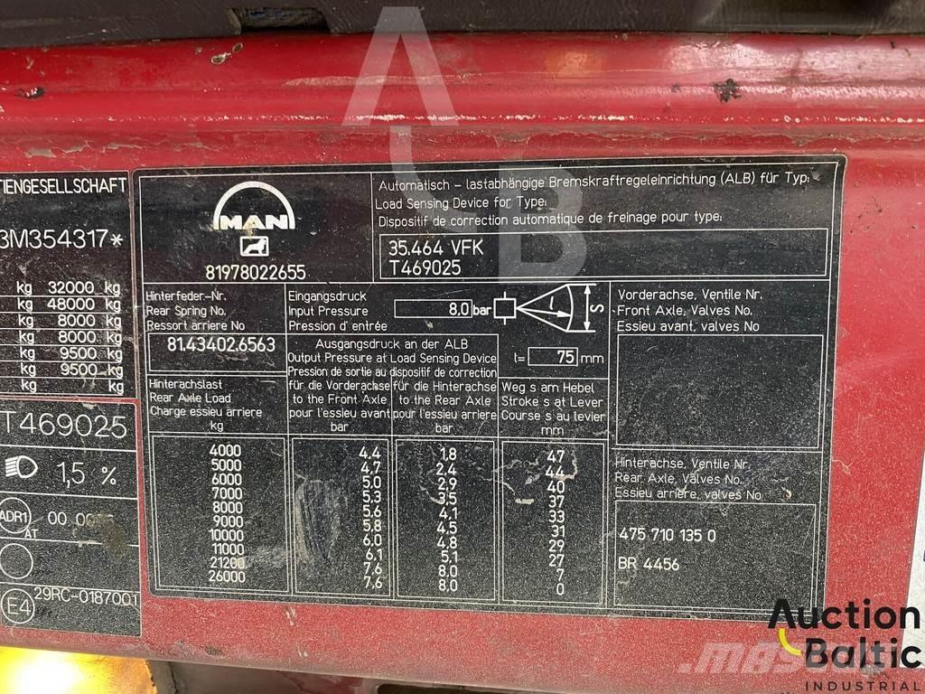 MAN T46 Kombi vozila/ vakum kamioni
