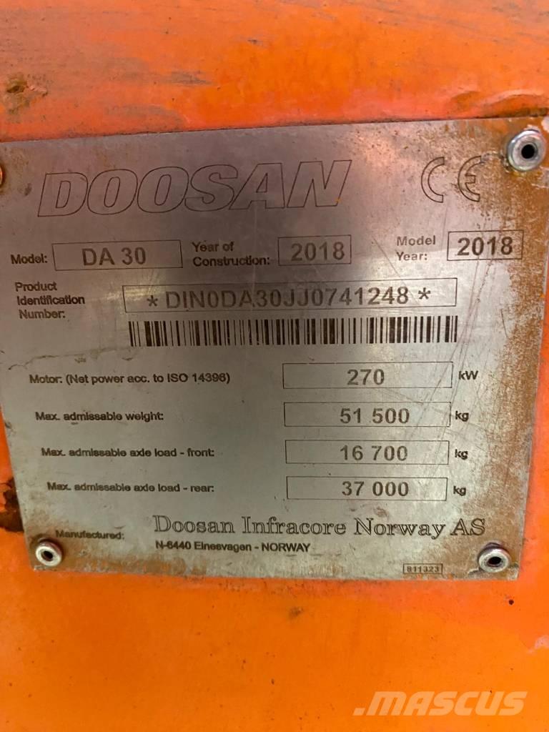 Doosan DA 30 Zglobni damperi