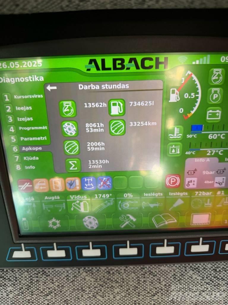 Albach Diamant 2000 Skideri