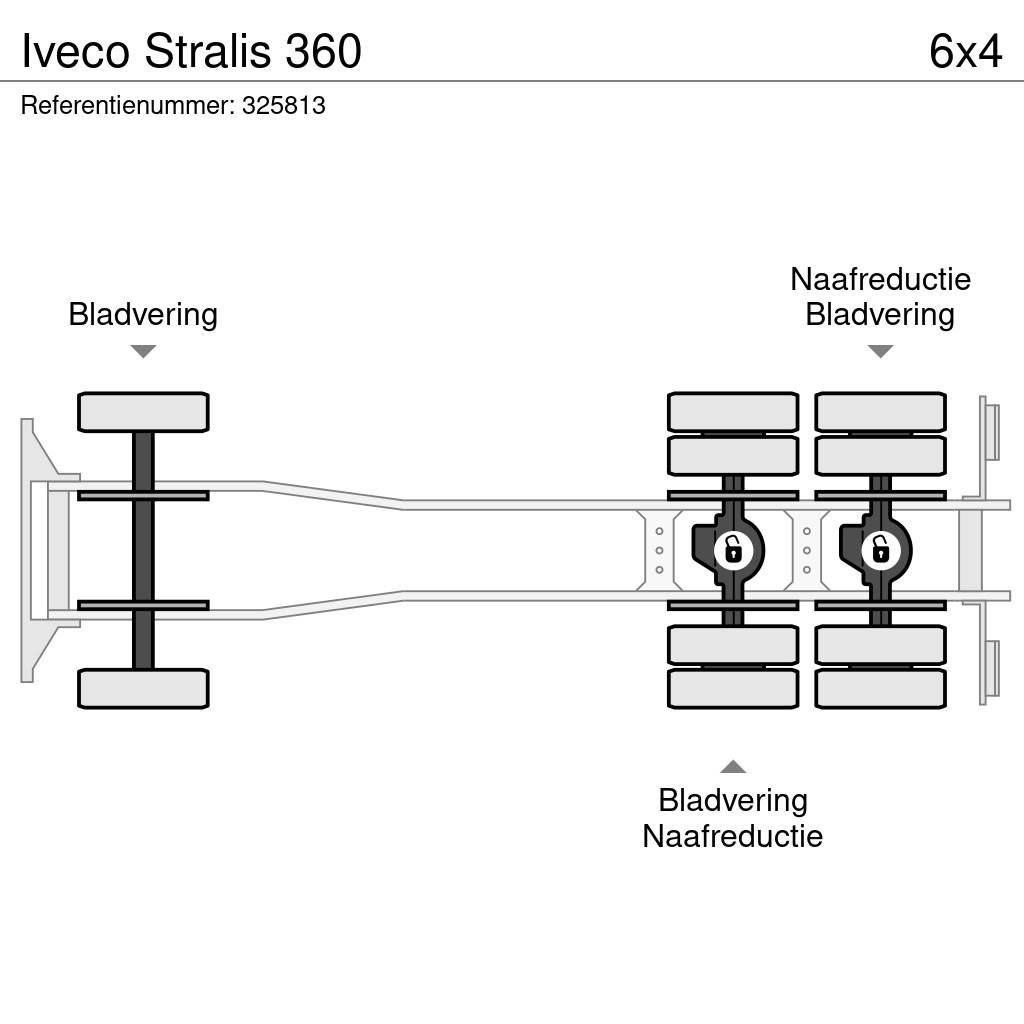 Iveco Stralis 360 Kamioni sa otvorenim sandukom