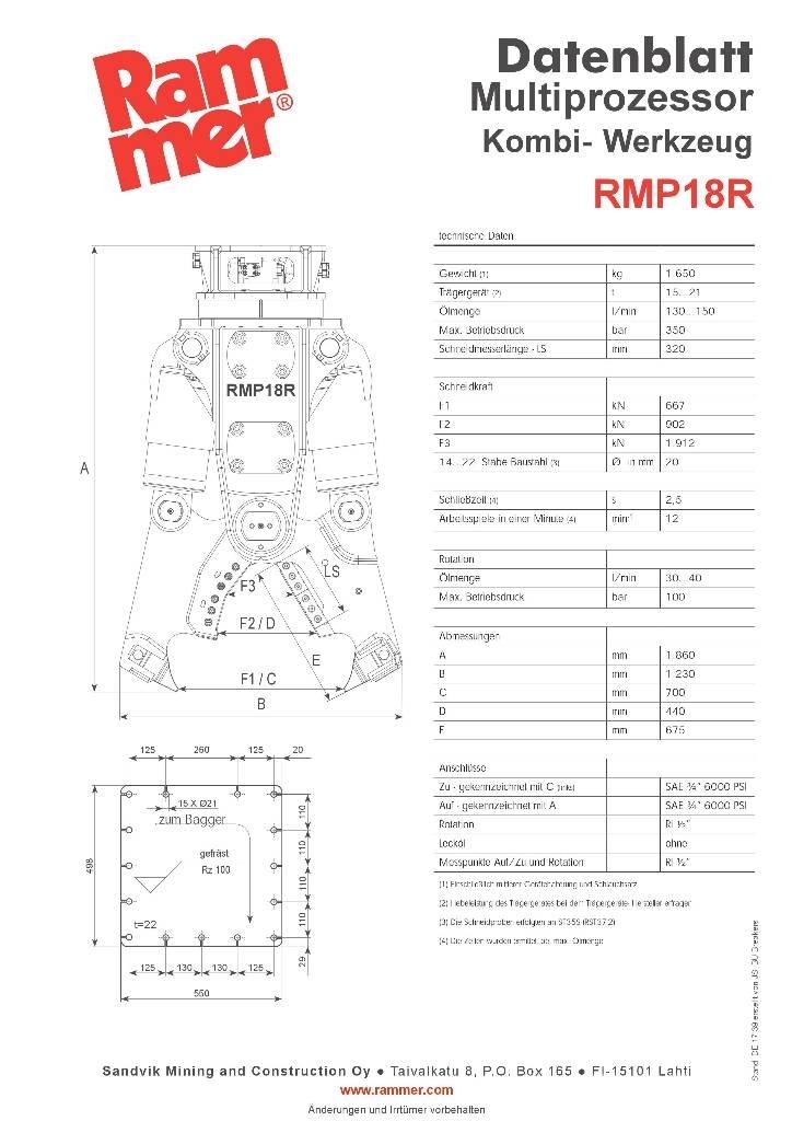 Rammer RMP18R Makaze