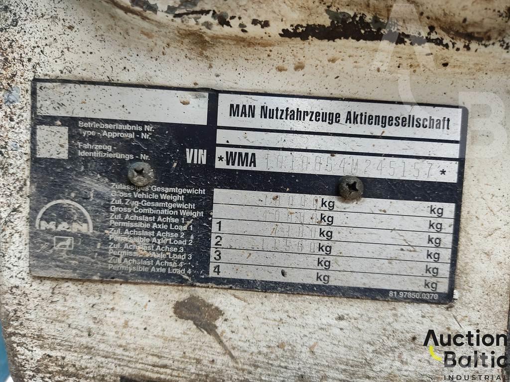 MAN 19.293 Kiperi kamioni