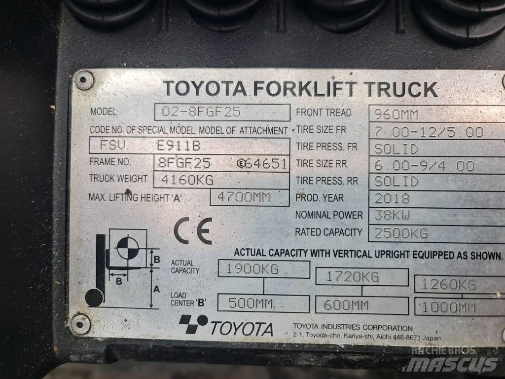 Toyota 02-8 FGF25 Plinski viljuškari