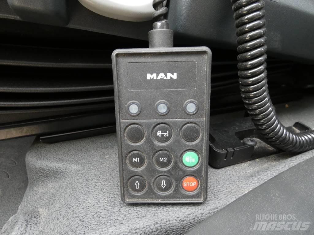 MAN TGM 12.290 Sanduk kamioni