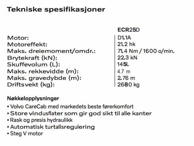 Volvo ECR 25 D Mini bageri < 7t