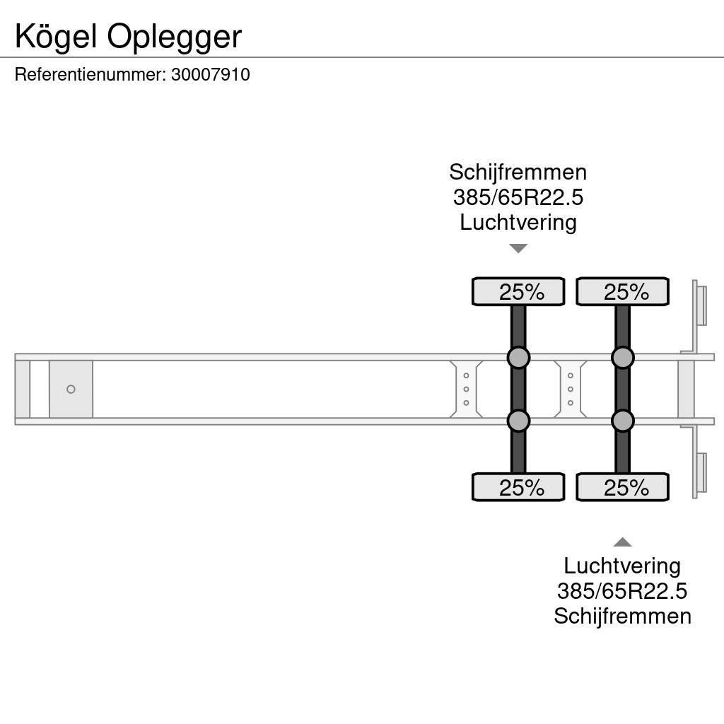 Kögel Oplegger Sanduk poluprikolice