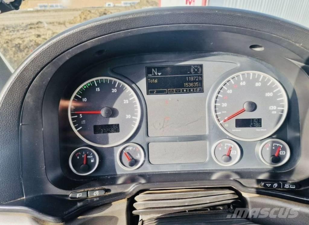 MAN TGS 18.440 Tegljači