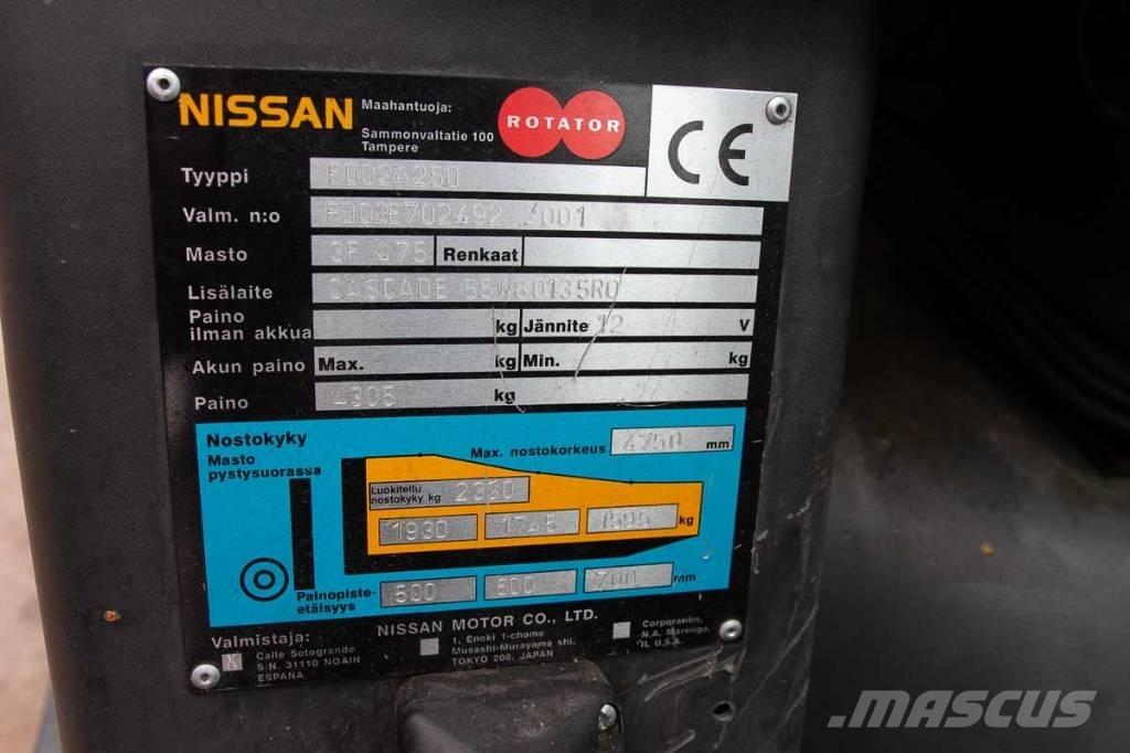 Nissan FD02A250 Dizelski viljuškari