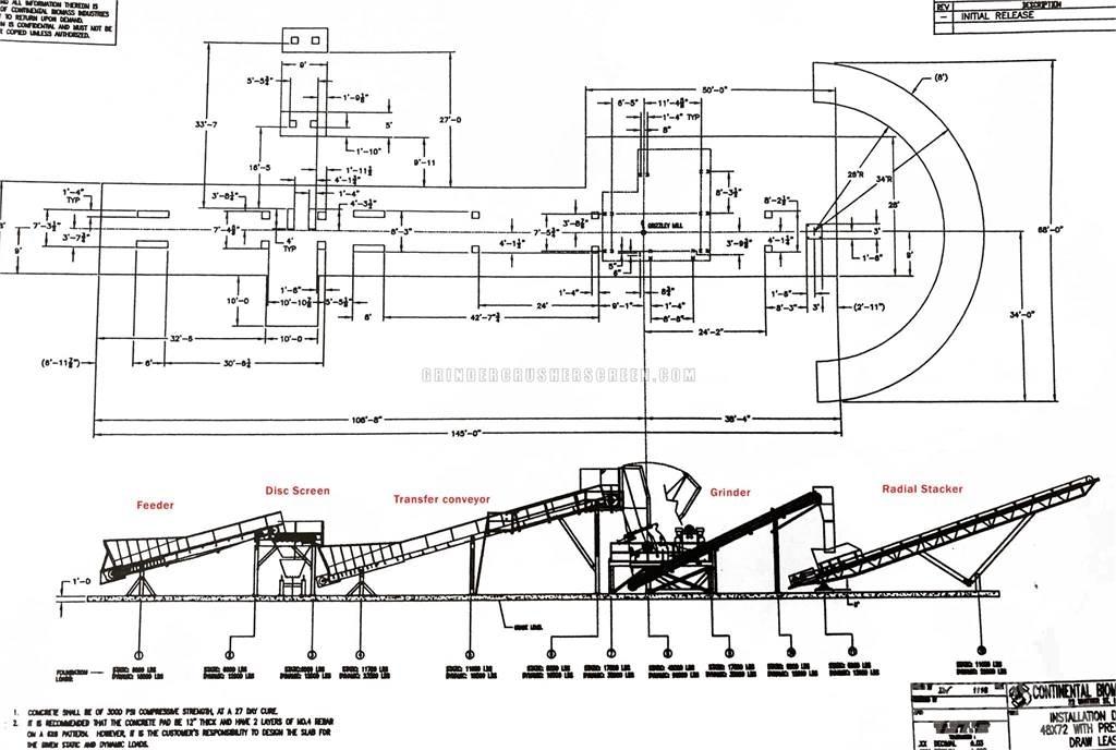 CBI GRINDING LINE Drobilice drva / čiperi