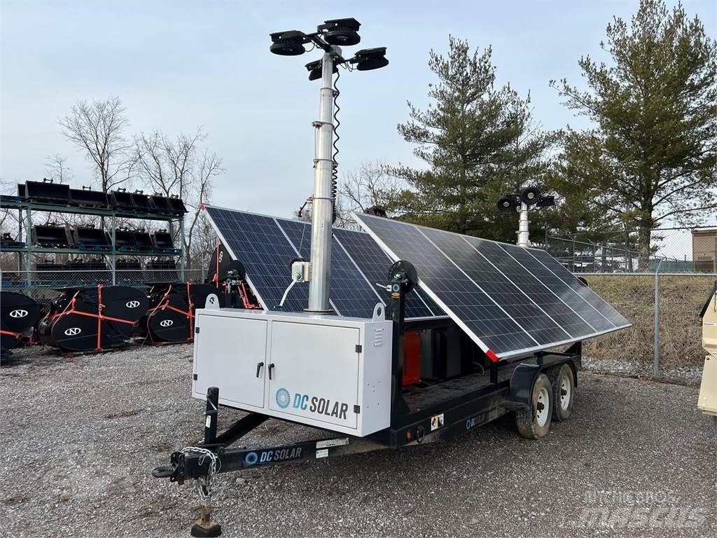  DC SOLAR SCT20 Ostali generatori