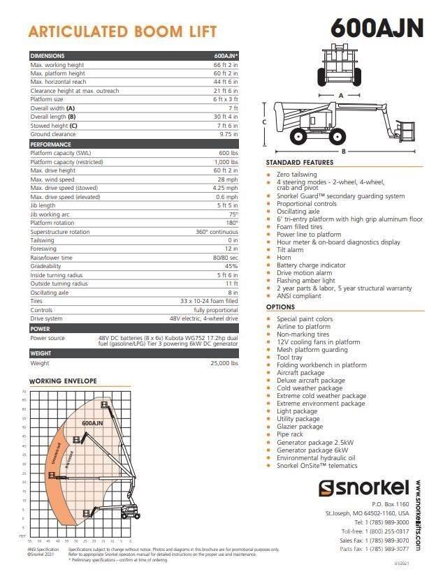 Snorkel 600AJN Zglobne podizne platforme