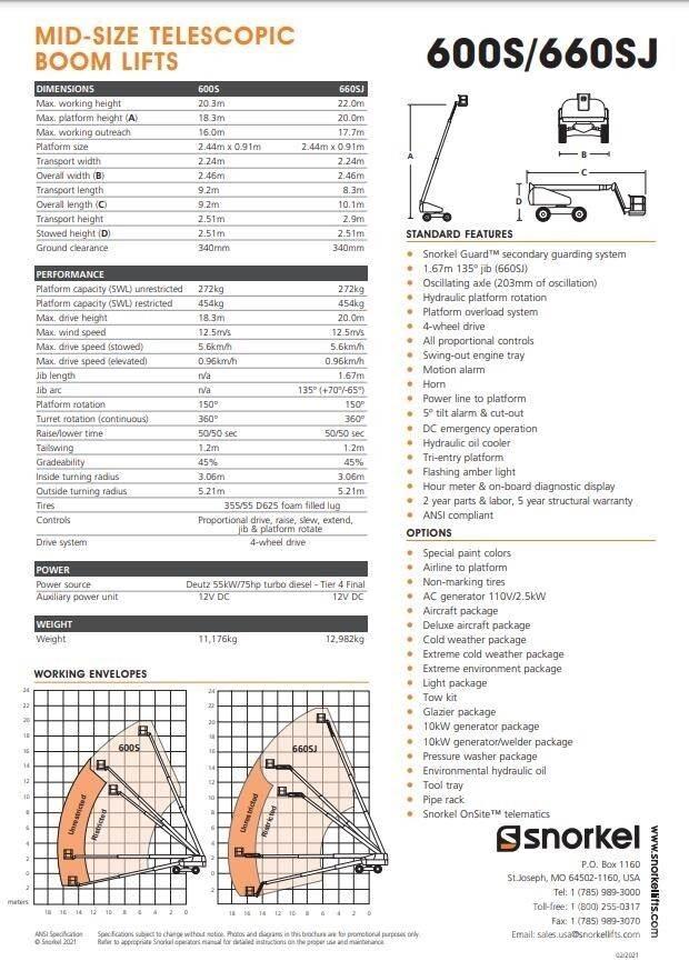 Snorkel 660SJ Teleskopske podizne platforme