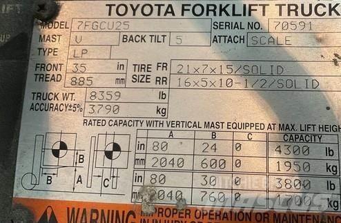 Toyota 7FGCU25 Viljuškari - ostalo